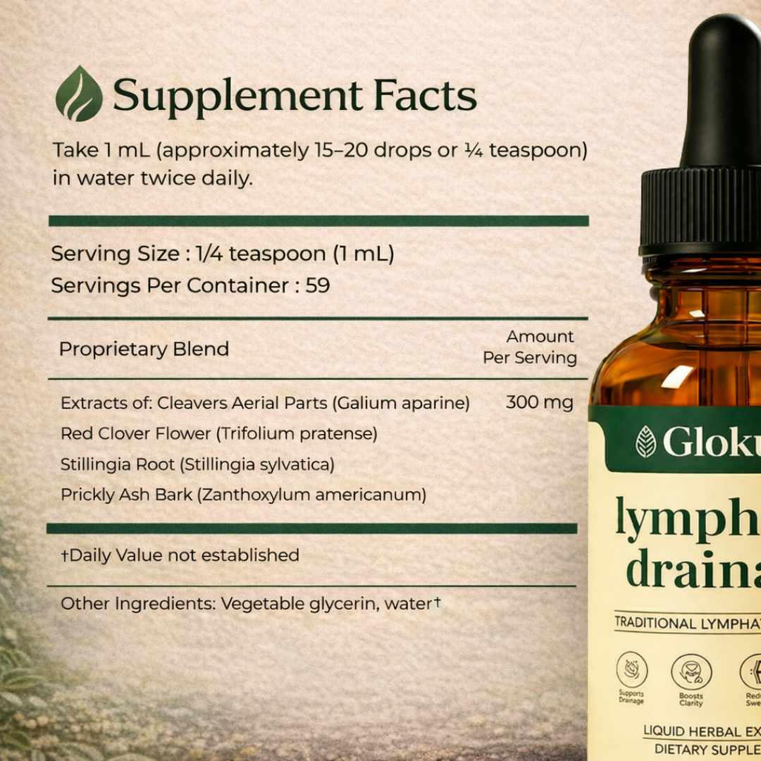 Glokura Max-Potency Lymphatic Drainage Drops