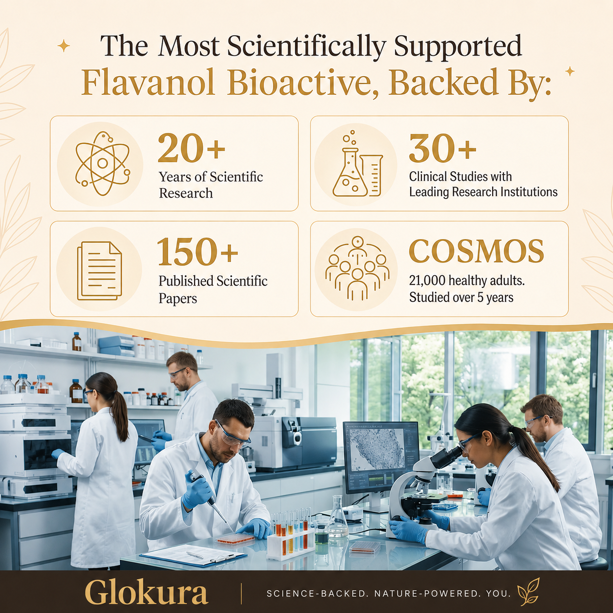 Glokura Super Cacao