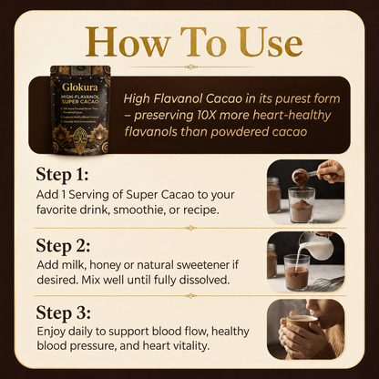 Glokura Super Cacao
