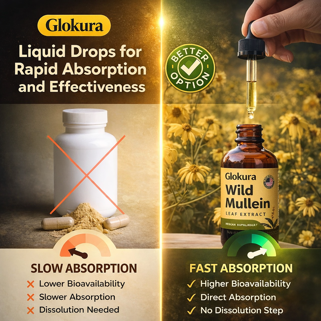 Glokura Post-COVID Maximum Strength Recovery Drops